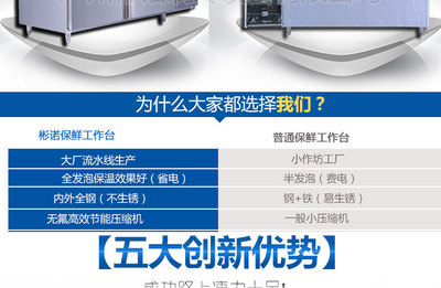请您提供更多关于这篇文章的具体要求，例如目标读者、文章用途（产品介绍、营销文案、使用指南等）、需要重点突出的产品特点、字数要求等，以便我为您撰写更精准的内容。
